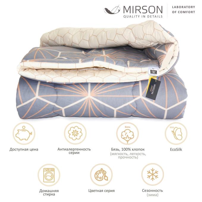 MirSon 2200004814148