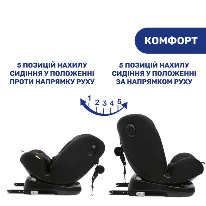 Chicco 87030.95