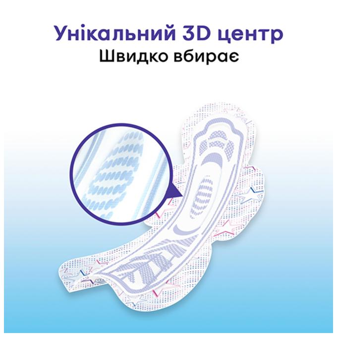Kotex 5029053545226