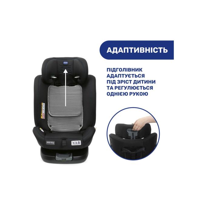 Chicco 87031.72