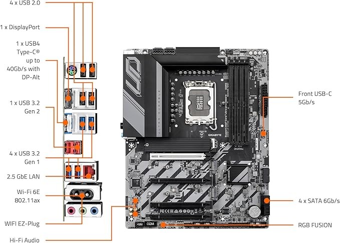 GIGABYTE Z890 UD WIFI6E