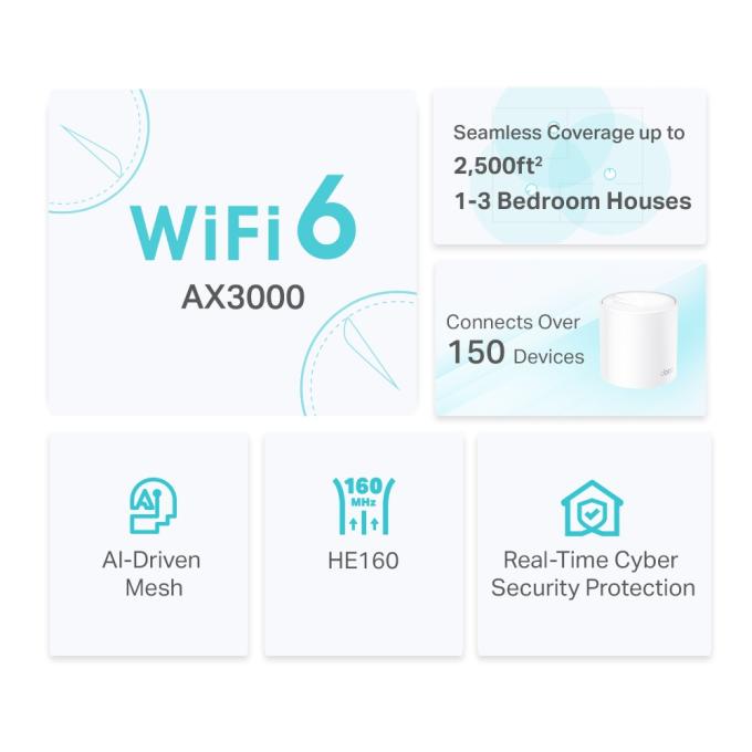 TP-Link DECO-X50-1-PACK