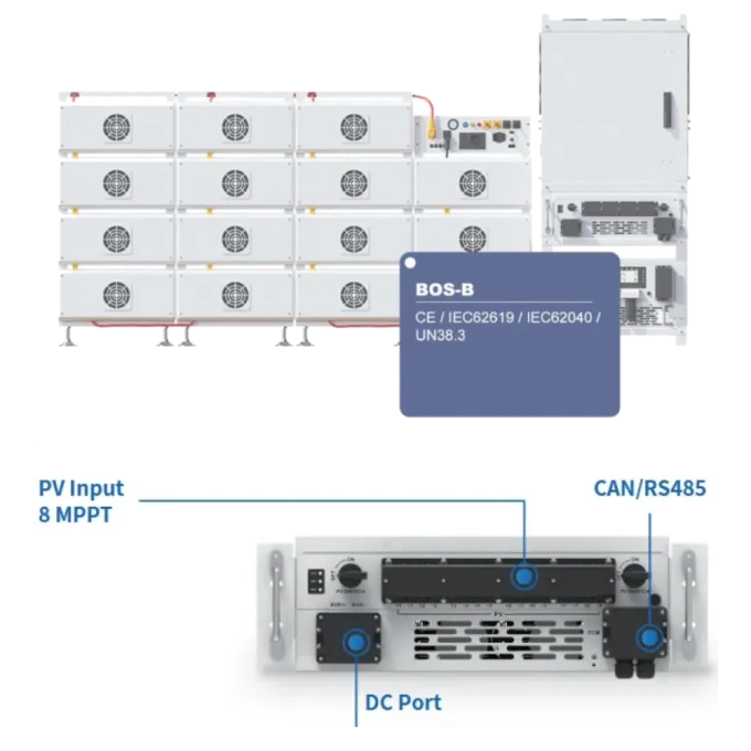 Deye SUN-MPPT-L01-UE-AMM8