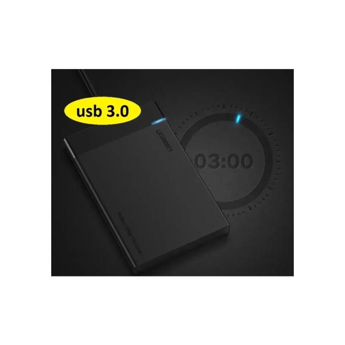 UGREEN 30847
