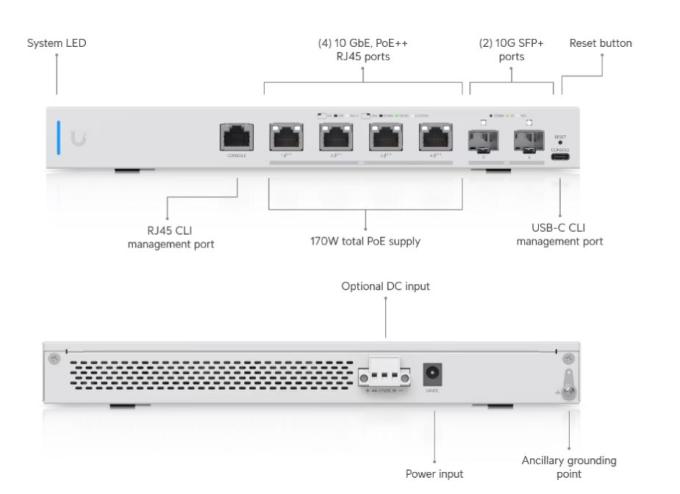 Ubiquiti US-XG-6POE