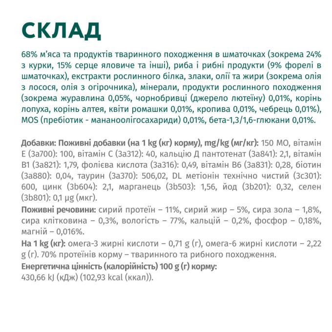 Optimeal 4820215365864