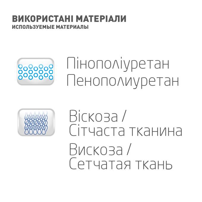 MedTextile 4820137290022