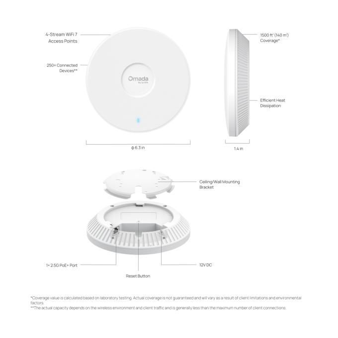 TP-Link EAP720
