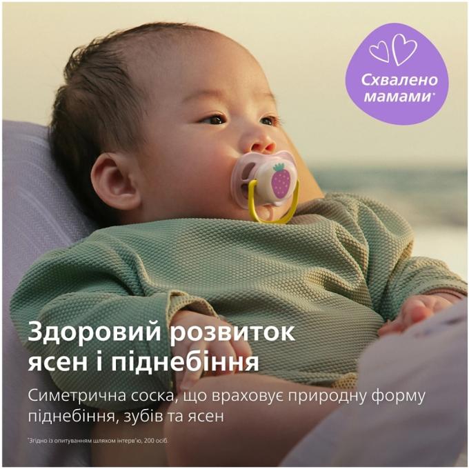 Philips AVENT SCF080/24