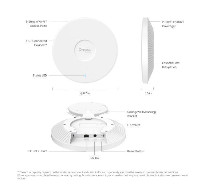 TP-Link EAP787
