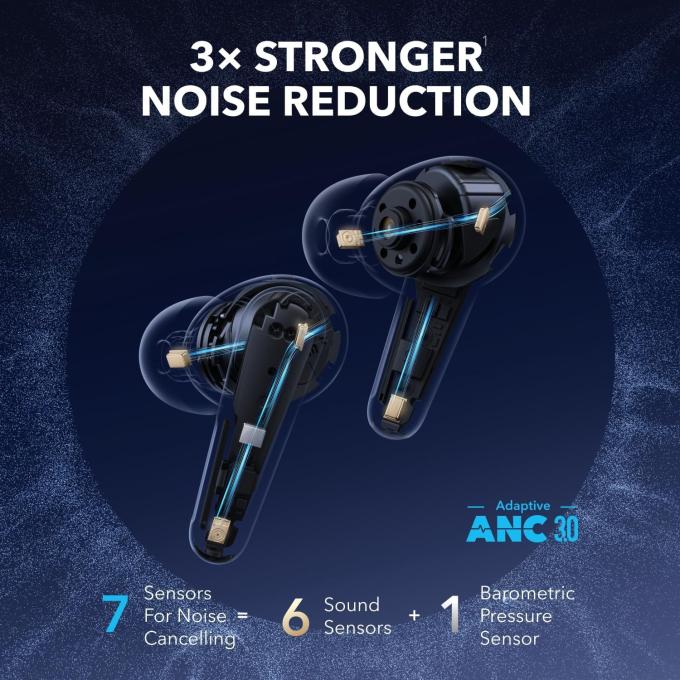 Anker A3954G21