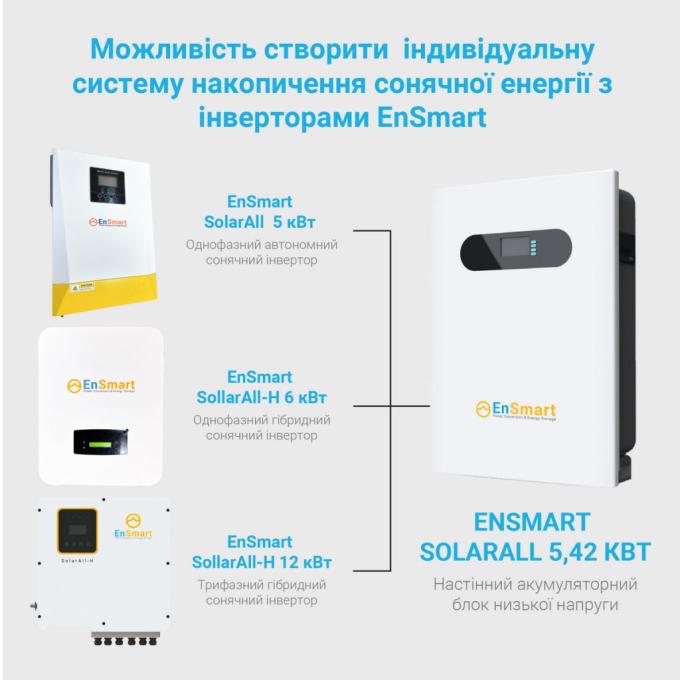 ENSMART ENBPSA5000LW048-1