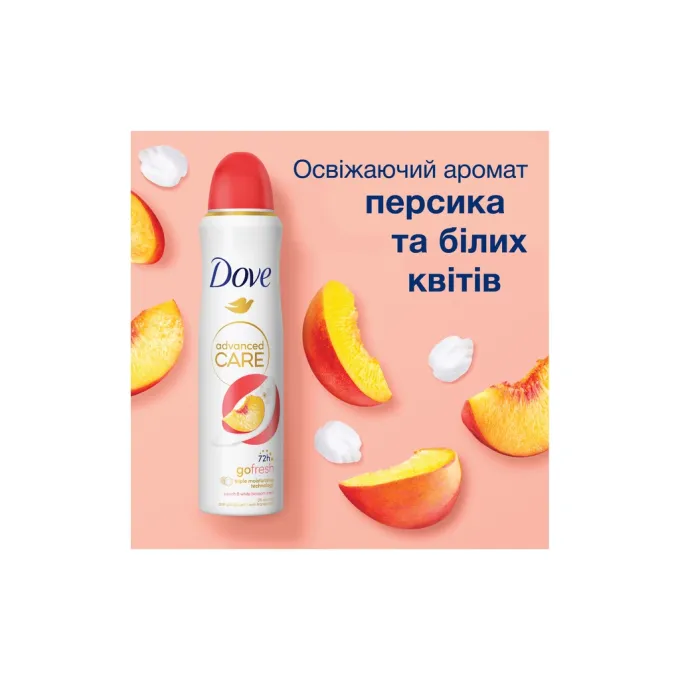 DOVE 8720181444524/8720181443572