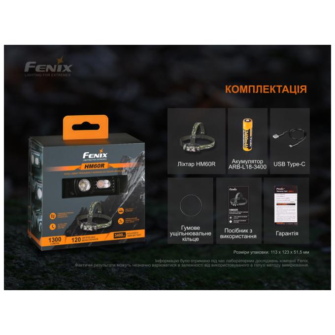 Fenix HM60Rcamo