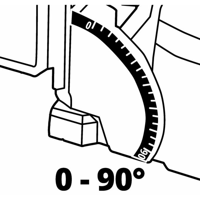 EINHELL 4350640