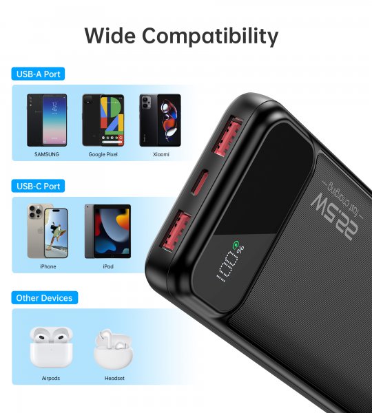 Choetech B728-CCBK