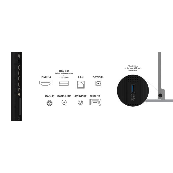 TCL 115C7K