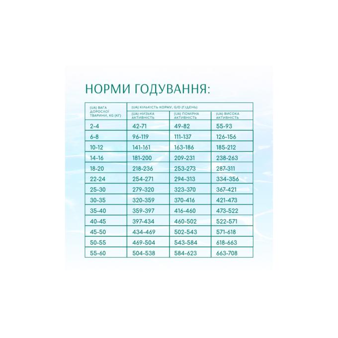 Optimeal 4820215366823