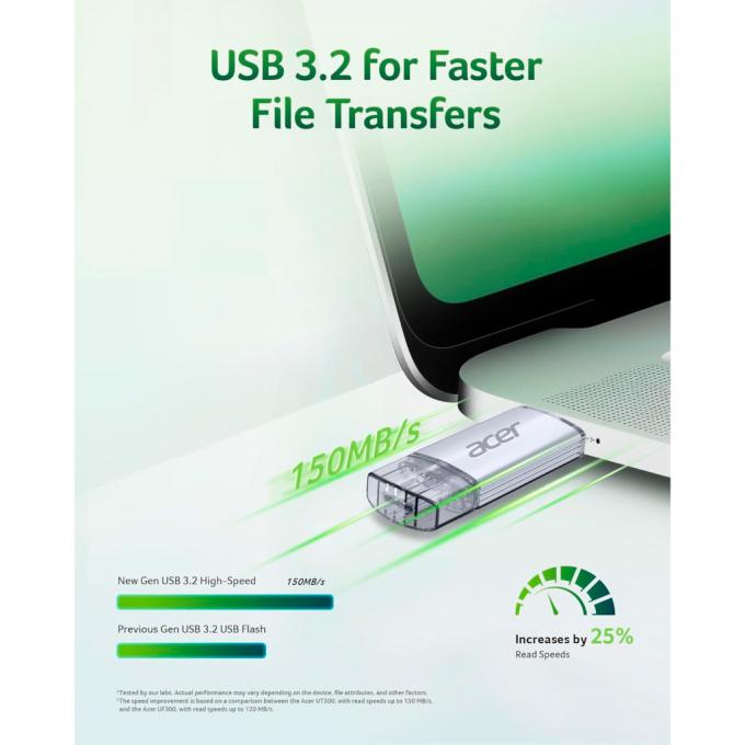 Acer BL.9BWWA.588