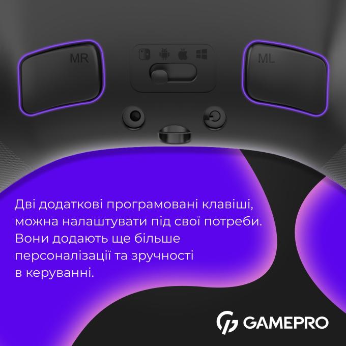 GamePro GPX13BDOC