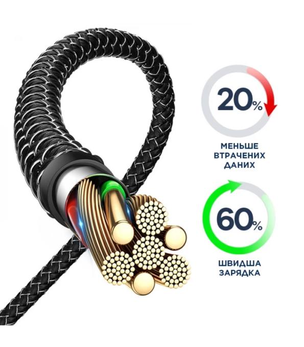 Remax RC-195