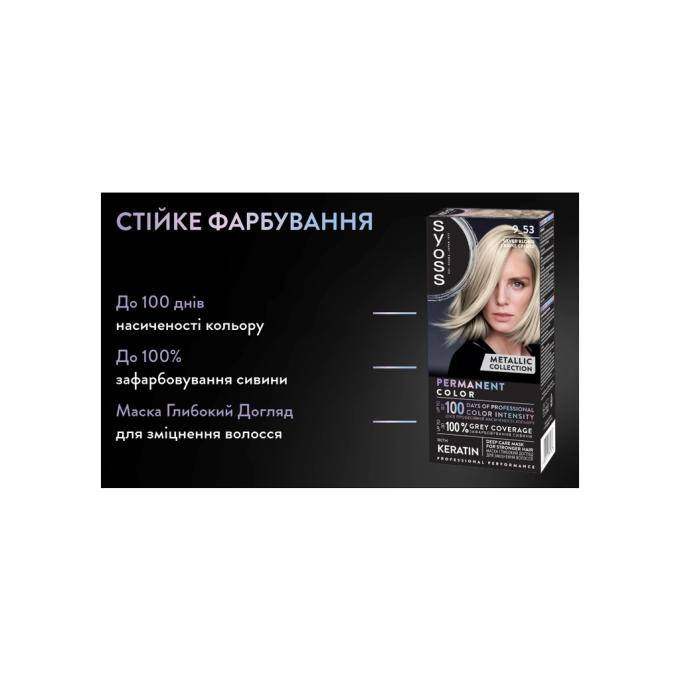 Syoss 9000101731767