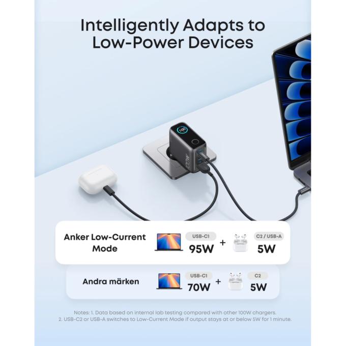Anker B121BGZ1