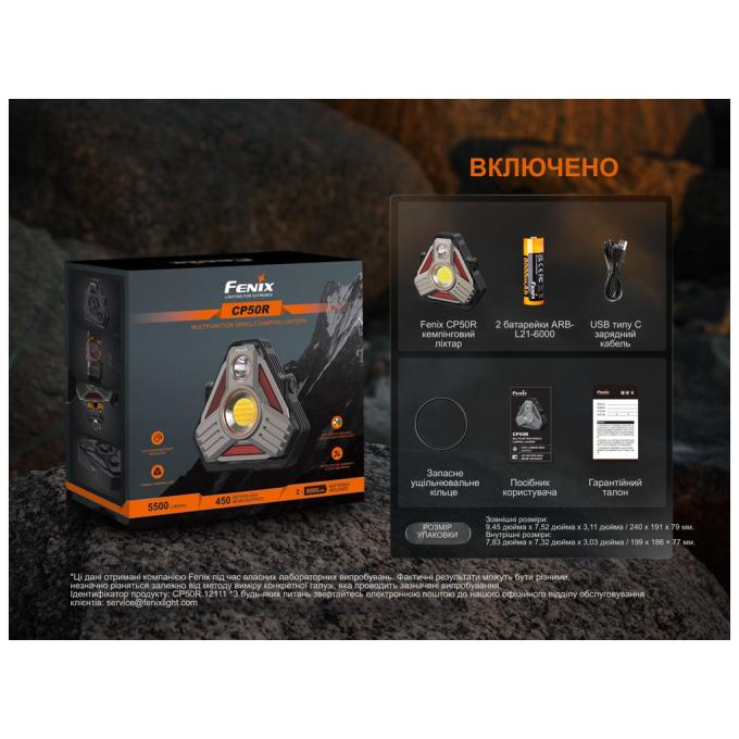 Fenix CP50R
