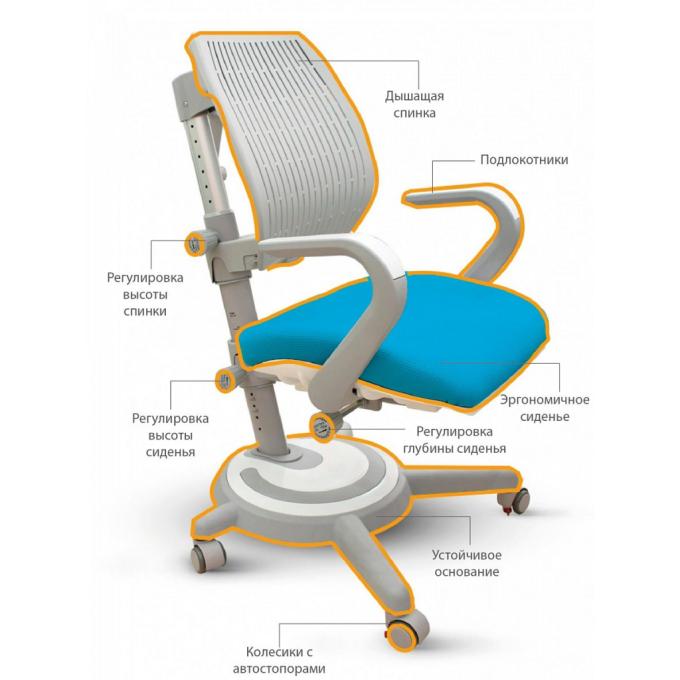 Mealux Y-1020 BL