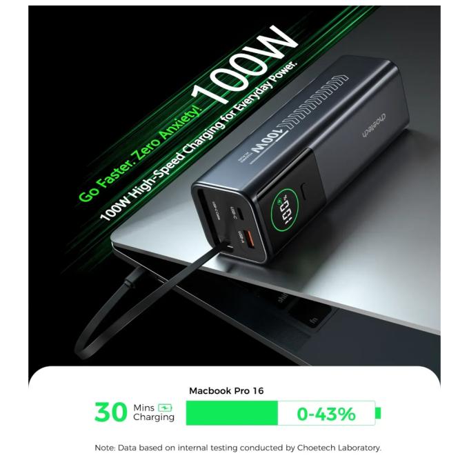 Choetech B1012
