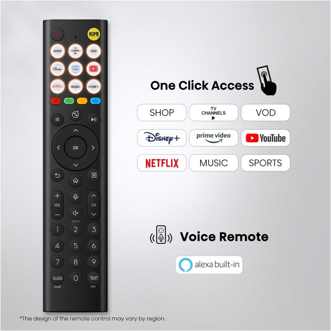 Hisense 65E7S