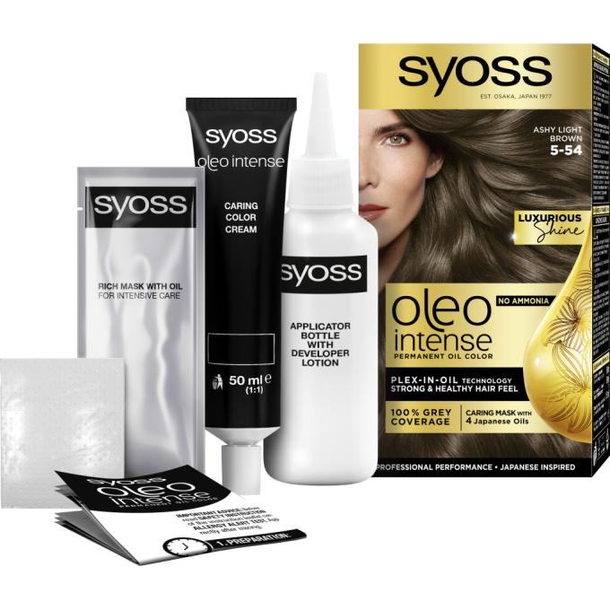 Syoss 9000101705201