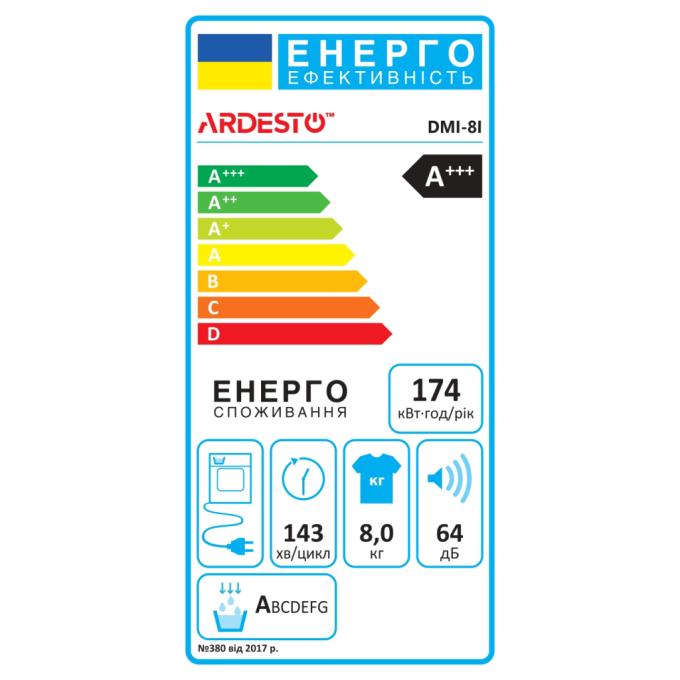 Ardesto DMI-8I