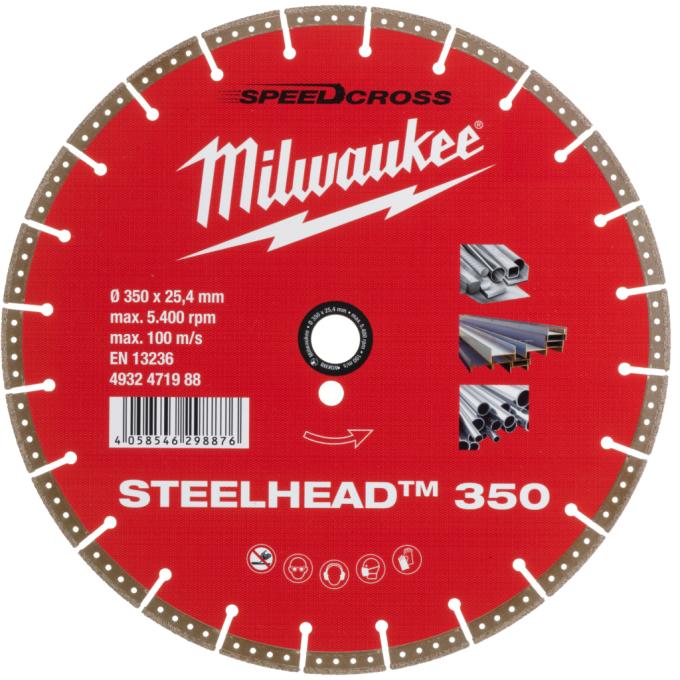 Milwaukee 4932471988