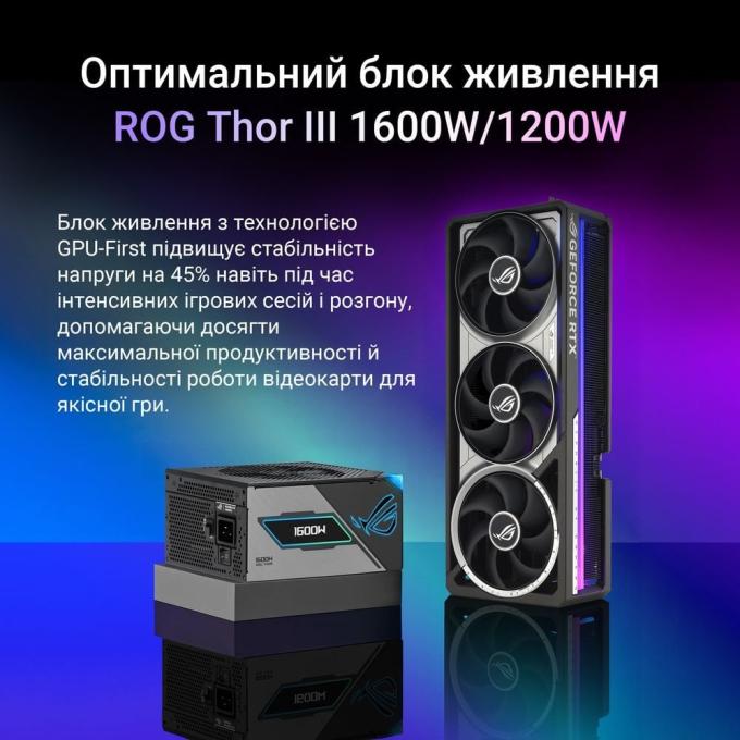 ASUS ROG-ASTRAL-RTX5080-O16G-GAMING