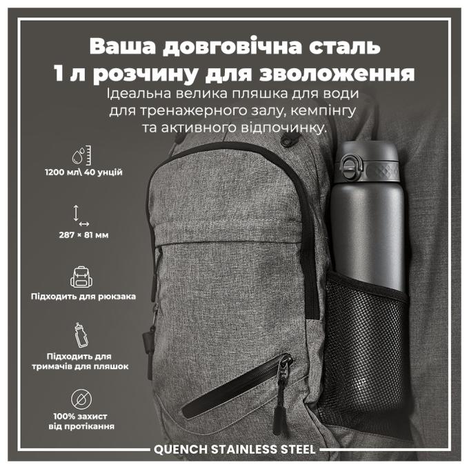 ION8 I8SS1000GRY