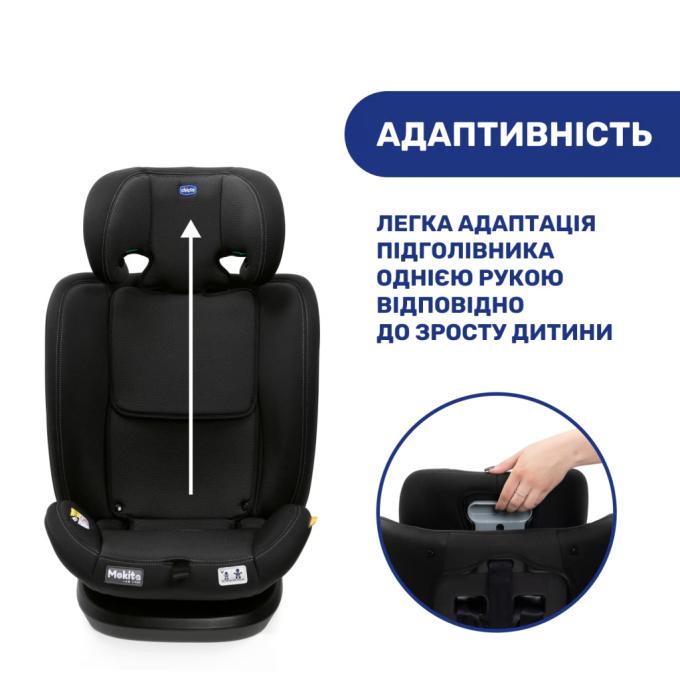 Chicco 87033.95