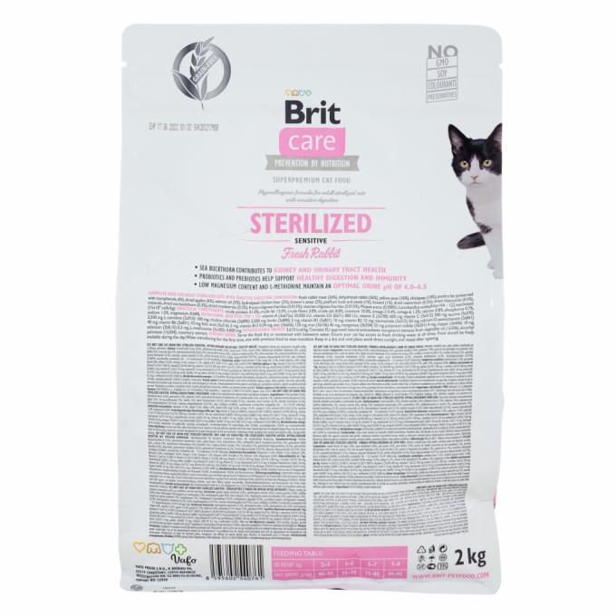 Brit Care 8595602540761