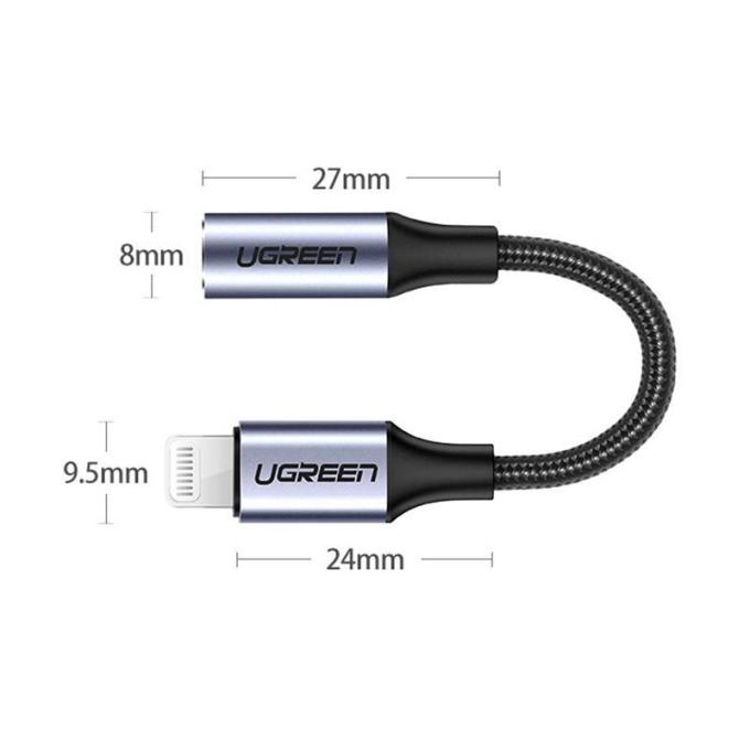 UGREEN 30756