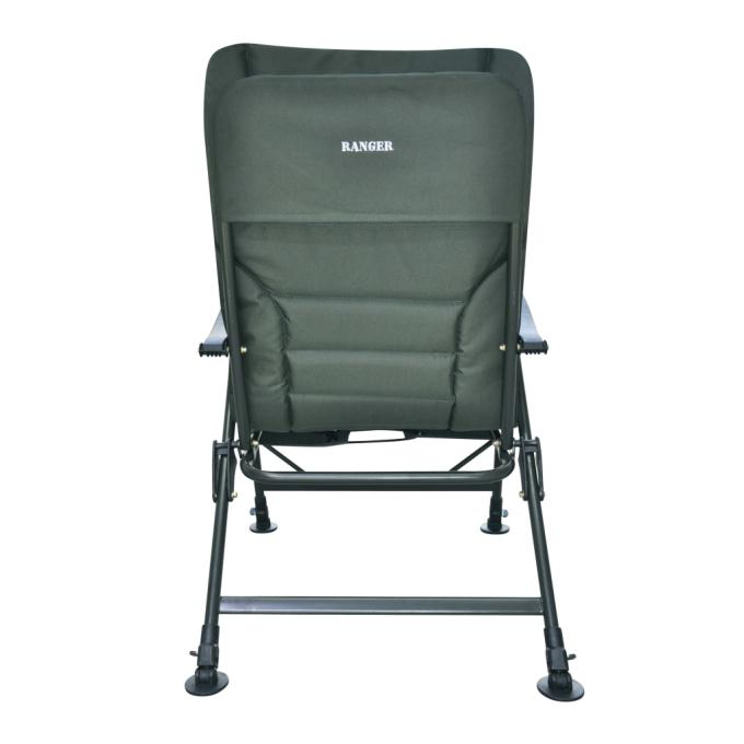 Ranger RA2206