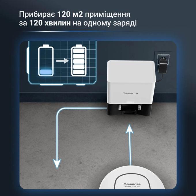 ROWENTA RR89U7E0