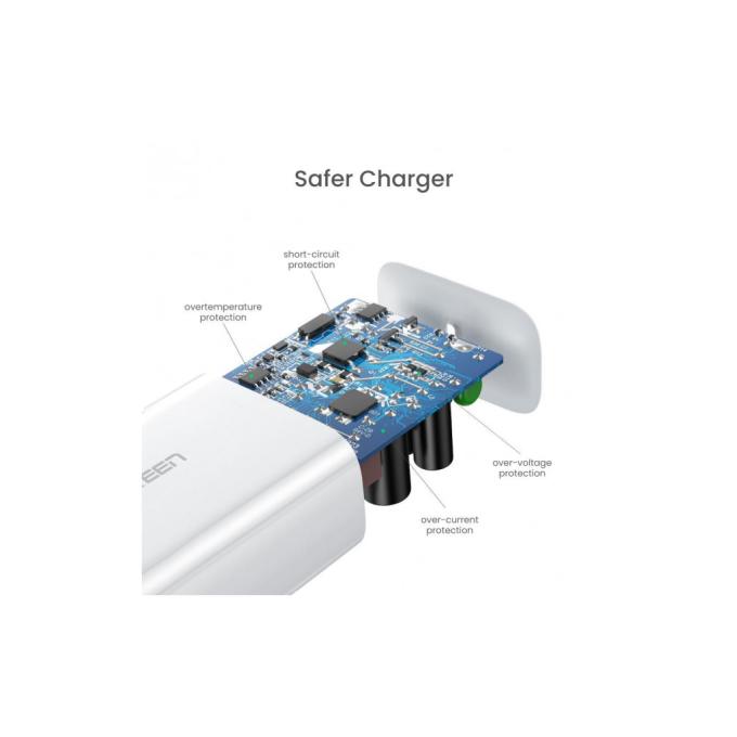 UGREEN 70161