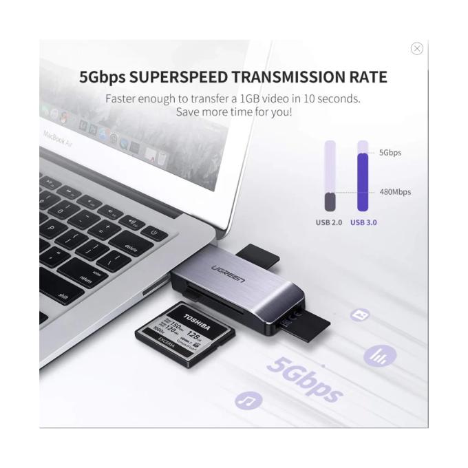 UGREEN 50541