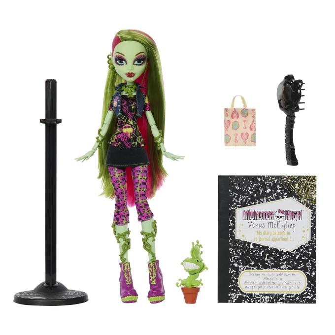 Monster High JHK58