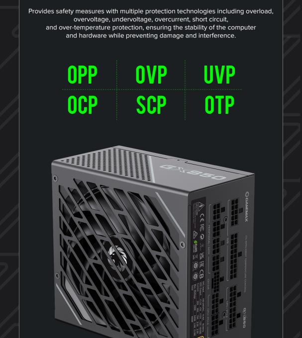 GAMEMAX GX-850 PRO BK(ATX3.1PCIe5.1)