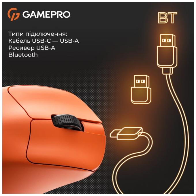 GamePro GM096O