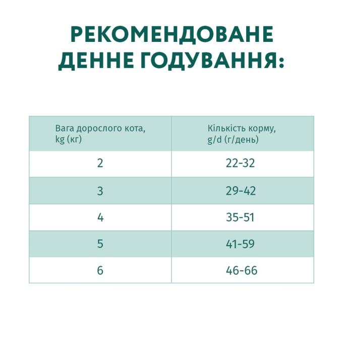 Optimeal B1831401