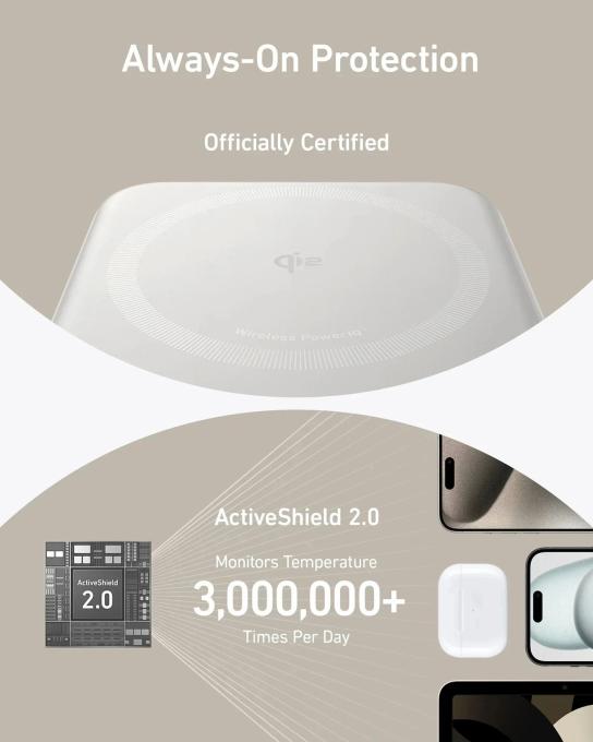 Anker A1654G21