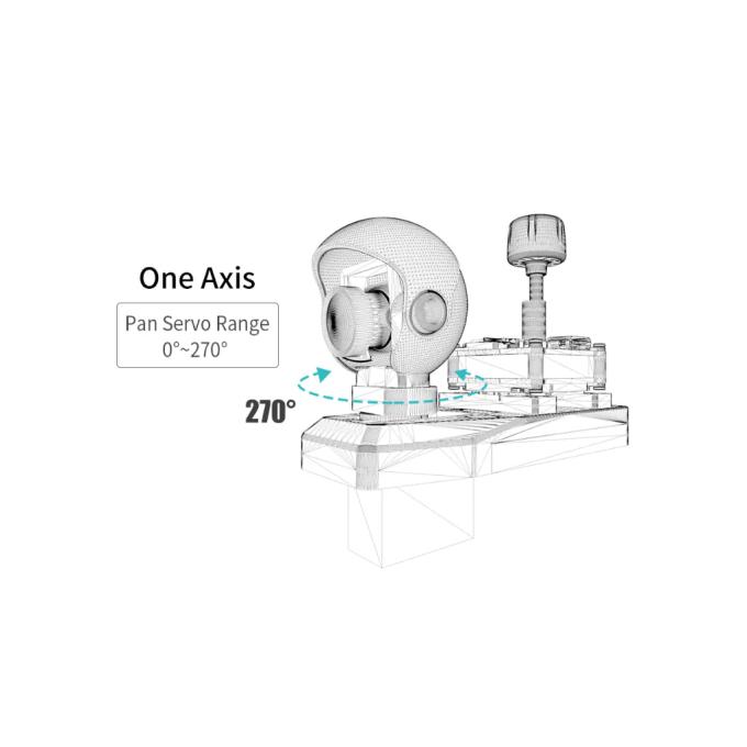 ATOMRC Gimbaltwo