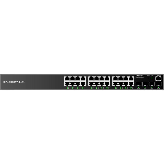 Grandstream GWN7803PH Pro